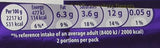 Cadbury Twirl Twin Bar, 43 g