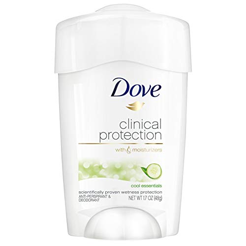 Dove Clinical Protection Anti-Perspirant Deodorant, Cool Essentials, 1.70 Ounce (Pack of 24)