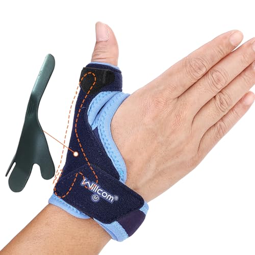 Thumb Brace for Arthritis Pain and Support, Spica Splint for De Quervain’s Tendonitis, Women and Men, Left or Right Hand (Medium,5.75-6.75 inch)