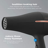 Conair Hair Dryer with Diffuser, 1875W AC Motor Pro Hair Dryer with Ceramic Technology, Includes Diffuser and Concentrator, Black