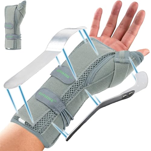 Wrist Brace With Thumb Support for Dequervains Tendonitis,Thumb Brace for Carpal Tunnel, Wrist ganglion cyst, Arthritis Pain Relief,Thumb Spica Splint for night rest(Right Hands,Medium)