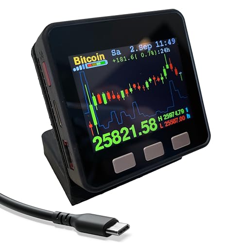 Crypto Bitcoin Candlestick Price Display (V3) - Desk Gadget Coin Ticker – Customizable LCD Web3 Tracker – Black Wood & Red Finnish – Battery Choices - Coin Pairs: ETH + BTC + DOGE + Matic + Xrp + Hnt