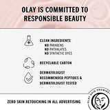 Olay Regenerist Night Recovery Cream Face Moisturizer, Fragrance Free, 1.7 oz