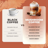 RYZE Mushroom Coffee | 6 Adaptogenic Mushrooms | USDA Organic | Instant Coffee | MCT Oil | USA Grown | Better Energy, Focus, Digestion, Immunity | Cordyceps, Lion’s Mane, Turkey Tail | 30 servings