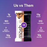 MOSH Variety Pack Protein Bars, 6 Count, High Protein, Low Carb, Gluten Free, Keto Friendly, Healthy Snack with Ashwagandha, Lion's Mane, and Collagen