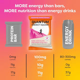 Quantum Energy Square: Energy Bar with Caffeine & 10g Protein. Delicious Healthy Snack On The Go. (Vegan, Gluten-free, Soy-free, Dairy-free). Flavor: Dark Chocolate Pink Himalayan Salt 8Pk