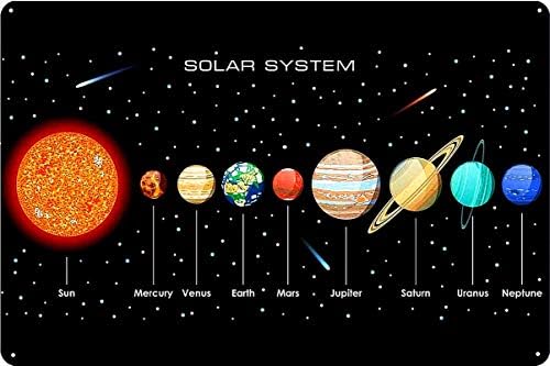 Vintage Tin Poster Solar System Sun 9 Planet Mercury Venus Saturn Uranus Neptune Metal Tin Sign 8x12 Inch Retro Art Home Kitchen Bar Restaurant Garden Garage Classic Wall Decor Metal Plaque New