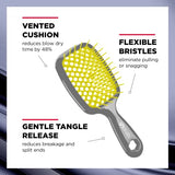 FHI Heat UnBrush Grey Handle , Yellow