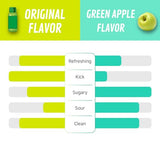 Q.REST Condition Jelly Stick 18g*10 Sticks (Green Apple) + Condition Original Flavor Aqua (18g) 1 Sticks