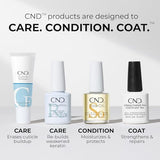 CND SolarOil Cuticle Oil, Natural Blend Of Jojoba, Vitamin E, Rice Bran and Sweet Almond Oils, Moisturizes and Conditions Skin, Pack Of 1, 0.5 oz.