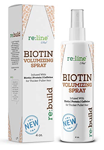 Biotin Volumizing Spray - Natural Hair Thickening and Growth Product for Fine Hair Texture - Volumizer for Men and Women
