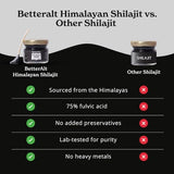 Better Alt Pure Himalayan Shilajit Resin - Gold Grade, 400mg, 75 Servings