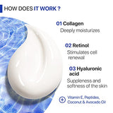 Collagen Cream for Face with Retinol and Hyaluronic Acid, Day Night Anti Aging Skincare Facial Moisturizer, Hydrating Lotion, Moisturizing to Reduce Wrinkles Women Men