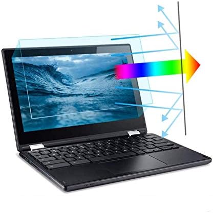 2 Pack 11.6 Inch Blue Light Screen Protector, Eye Protection Anti Blue Light & Glare Filter Film for 11.6" with 16:9 Aspect Ratio Laptop