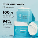 e.l.f. SKIN Holy Hydration! Face Cream, Moisturizer For Nourishing & Plumping Skin, Infused With Hyaluronic Acid, Vegan & Cruelty-Free, 1.76 Oz