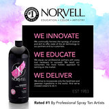 Norvell Premium Sunless Tanning Solution - Dark, 34 Fl Oz