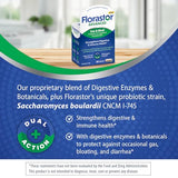 Florastor Advanced Digestive Support – Probiotic, Enzymes & Botanicals – 30 Capsules