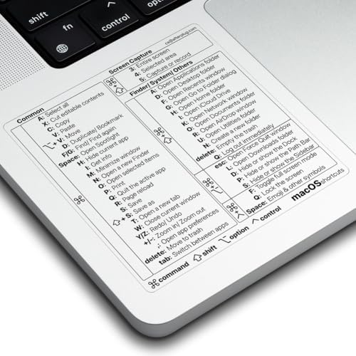 Afterplug Mac OS Keyboard Shortcuts Sticker, 50+ Shortcuts for 13-16 inch MacBook Pro & Air (Sky Blue, Space Gray, Silver & Starlight Only), Residue-Free Vinyl, Clear with Black Text, 2-Pack