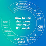 K18 PEPTIDE PREP™ Smoothing Color-Safe Shampoo, pH-Optimized, For Gentle Yet Effective Cleansing, 8.5 Fl Oz