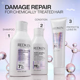 Redken Leave In Conditioner for Damaged | Hair Repair | Strengthens Weak and Brittle Hair | Acidic Bonding Concentrate |For All Hair Types | 5.1 Fl Oz