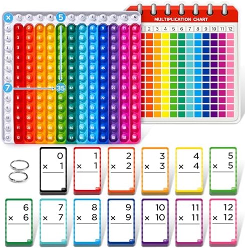 Multiplication Flash Cards + Pop Fidget Chart- 156 Hole Punched Math Game Flashcards for Kids Ages 8 and Up, Times Table Manipulatives for Preschoolers 3rd,4th,5th,6th Grade