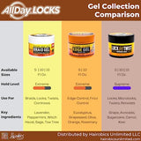 AllDay Locks Edge Gel | Extreme Hold Edge Control Gel | No Flaking, Itching, or Split Ends | Long Lasting Style for Braids, Locks, Twists, Cornrows | 10 oz