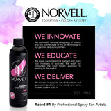 Norvell Premium Sunless Tanning Solution - Dark, 8 fl.oz.