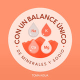 Bonafont Agua Natural el Agua Ligera paquete de 12 botellas reciclables de 1.2 Litros Agua de Origen Natural Hidratación con Balance de Minerales