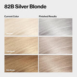 Revlon ColorSilk Beautiful Color Permanent Hair Color, Long-Lasting High-Definition Color, Shine & Silky Softness with 100% Gray Coverage, Ammonia Free, 82B Silver Blonde, 3 Pack