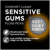 DenTek Comfort Clean Floss Picks for Sensitive Teeth, Soft and Silky Ribbon, 90 Count (Pack of 6)