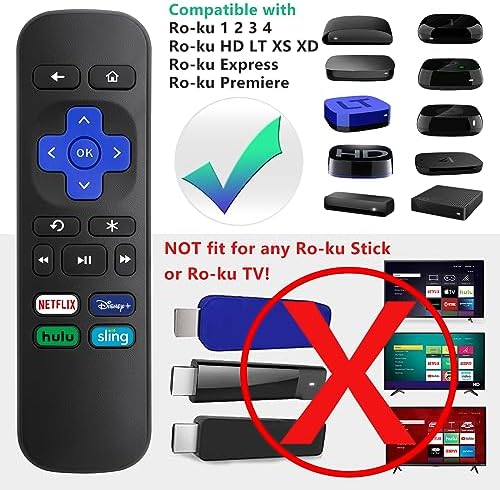 Universal Replacement Remote Control for Roku Express, for Roku Premiere, for Roku Box, for Roku Player, for Roku 1 2 3 4 -【NOT for Stick or TV】