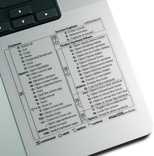 Afterplug Mac OS Shortcuts Sticker, 50+ Keyboard Shortcuts for 13-16 inch MacBook Pro & Air (Space Gray, Silver & Starlight Only), Clear with Black Text, 5-Pack