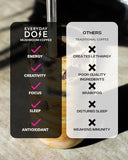 EVERYDAY DOSE The Mushroom Coffee by Everyday Dose Premium Coffee Extract with Grass-Fed Collagen, Chaga, Lions Mane & L-Theanine for better Focus, Energy, Digestion and Immunity 30 Servings of Mushroom Coffee