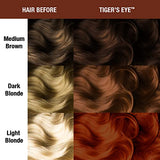 MANIC PANIC Tiger's Eye Hair Dye - Supernatural - Semi Permanent Rich Copper Toned Ginger Hair Color with Red Undertones For Women And Men - Vegan, PPD & Ammonia Free - For Coloring Hair (4oz)