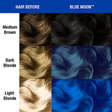 MANIC PANIC Blue Moon Hair Color - Amplified - Semi-Permanent Hair Dye - Bright Cool True Blue Color - Vegan, PPD & Ammonia-Free - For Coloring Hair on Women & Men