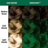MANIC PANIC Green Envy Hair Dye - Classic High Voltage - Semi Permanent Vibrant Deep Emerald Green Hair Dye With A Very Slight Blue Tint - Vegan, PPD & Ammonia Free (4oz)