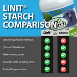 Malco Linit Starch Crisp Classic Finish 64 oz.