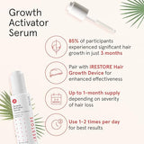 iRESTORE Scalp Serum | Hair Growth Serum for Women Men | Best for Hair Loss Hair Thinning | Aids Regrowth with Redensyl Capixyl & Biotin | Hydrates Scalp for Visibly Thicker Fuller Hair - 2 Fl Oz