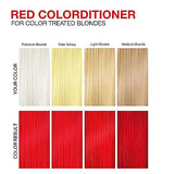 Celeb Luxury Viral Colorditioner, Professional Semi-Permanent Hair Color Depositing Conditioner, Red 8.25 Fl Oz (Pack of 1)