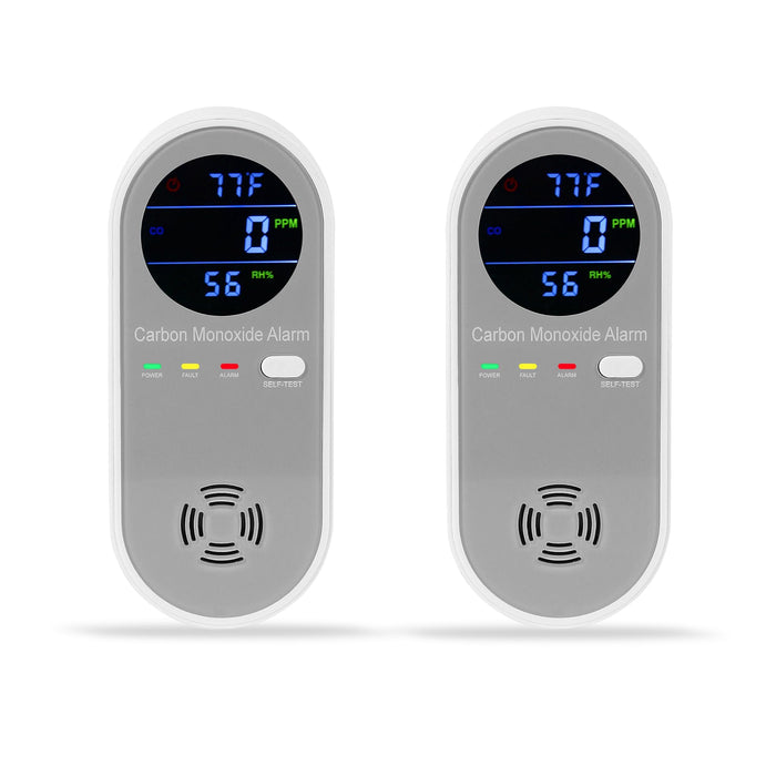 2 Packs Carbon Monoxide Detectors, Plug in Carbon Monoxide Alarm, 3-in-1 Real-time Digital Display Fahrenheit(°F) & Humidity, Co Detector Monitor for Home,RV,Apartment