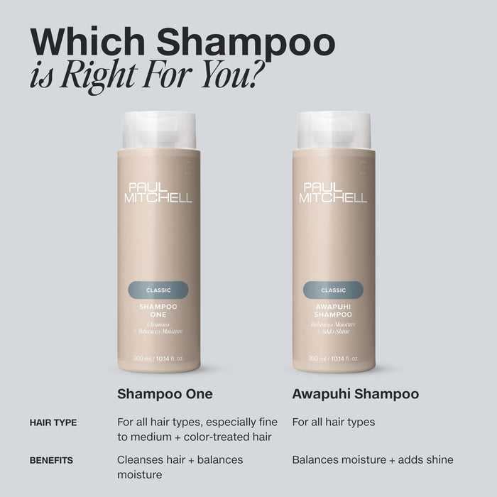 Paul Mitchell Awapuhi Shampoo, Balances Moisture + Adds Shine, For All Hair Types, Especially Fine + Static-Prone Hair, 33.8 fl. oz