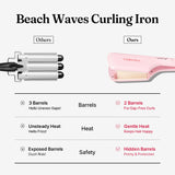 VODANA Professional Triple Flow Ceramic Hair Waver - Easy Beach Waves with Embedded Double Barrel Wave Iron. Experience Instant Heat, Long-Lasting Performance, and Quick Heat (1.25 inch, Pink Vanilla)