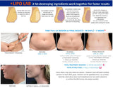 +LipoLabMAX Cellulite & Fat Dissolver (10 vials x 10mL) | Target & Remove Stubborn Fat & Cellulite | Increase Collagen & Elastin to Prevent Wrinkles and Sagging | No Accessories Included