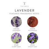 Thymes Hand Lotion - 8.25 Fl Oz – Lavender