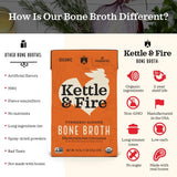 Kettle and Fire Turmeric Ginger Chicken Bone Broth, Keto, Paleo, and Whole 30 Approved, Gluten Free, High in Protein and Collagen, Pack of 6