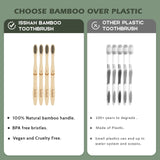 ISSHAH Biodegradable Eco-Friendly Natural Compostable Bamboo Toothbrushes, FSC Certified and PETA approved - Pack of 8