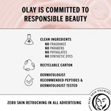 Olay Regenerist Micro-Sculpting Cream Face Moisturizer with Hyaluronic Acid & Niacinamide, Fragrance-Free, 1.7 oz, Includes Olay Whip Travel Size for Dry Skin