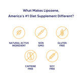 Lipozene Dietary Supplement for Appetite Control - 60 Capsules