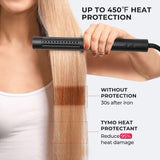 TYMO Heat Protectant for Hair with Argan Oil for Heated Styling Tools, Leave in Conditioner Spray to Smooth & Hydrate, Natural Pure Formulation, Multi-benefit Treatment, Lightweight Spray, Pack of 2