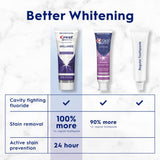 Crest 3D White Brilliance Luminous Purple Teeth Whitening Toothpaste, 4.6 oz Pack of 3, Anticavity Fluoride Toothpaste, 100% More Surface Stain Removal, 24 Hour Active Stain Prevention